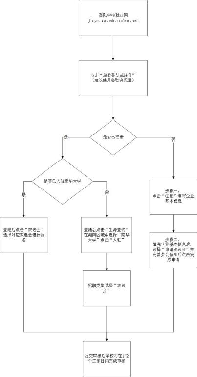 鉴黑担保平台2017年招聘会.jpg